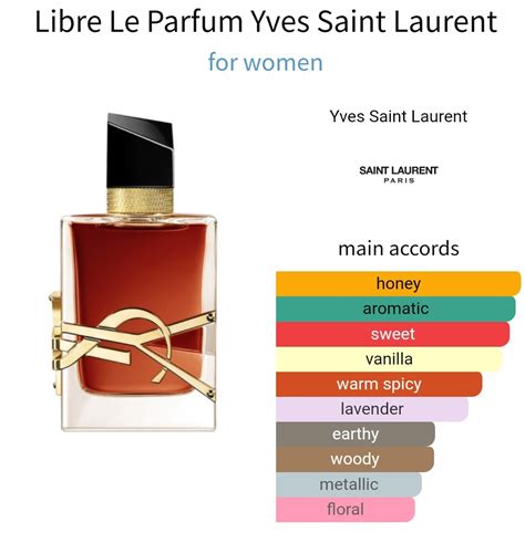 yves saint laurent note|libre yves st laurent.